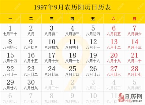 1997年11月22日